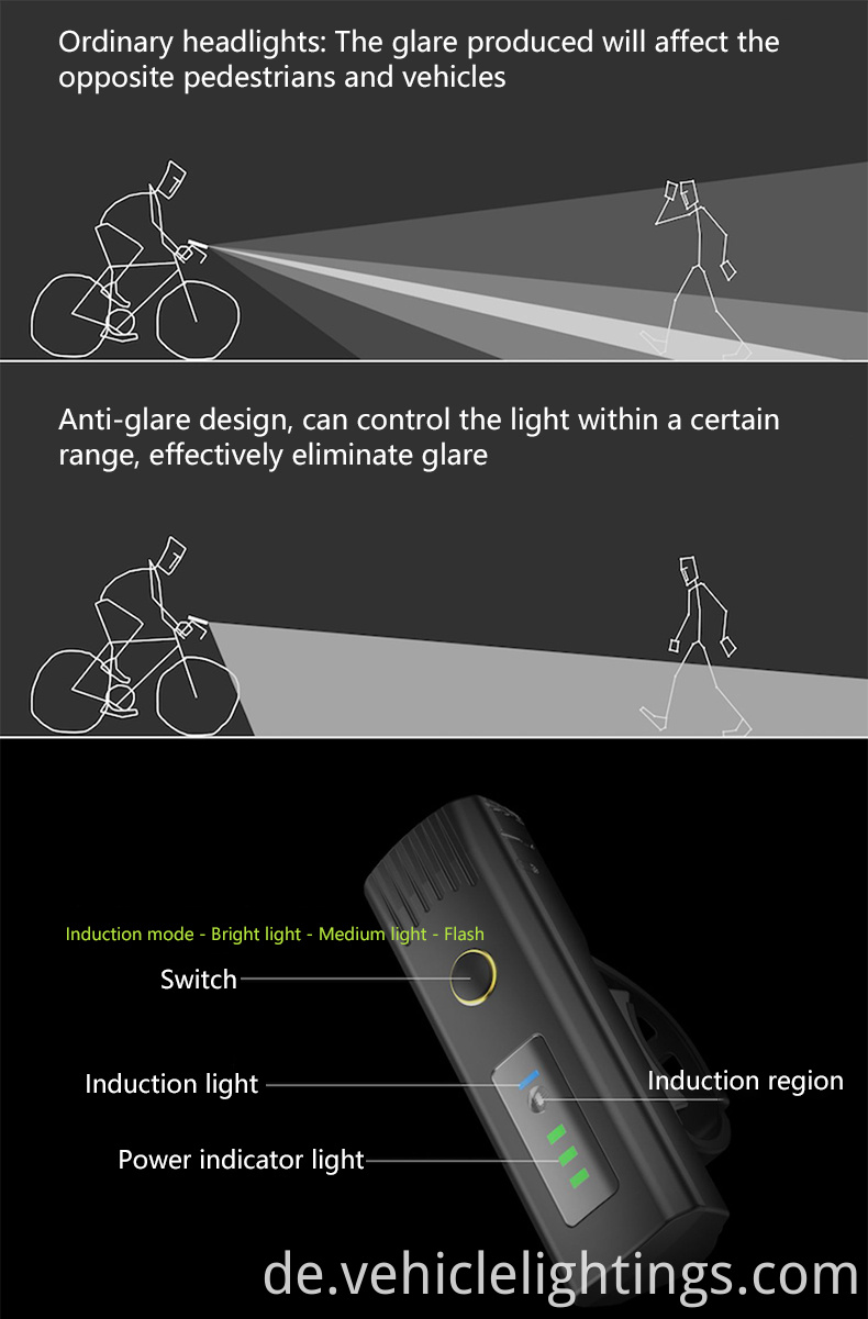 2023 Heißverkaufstyp-C wiederaufladbare Fahrradleuchte Fahrradkopf- und Rücklicht-aufgeladener Fahrradsicherheitslicht